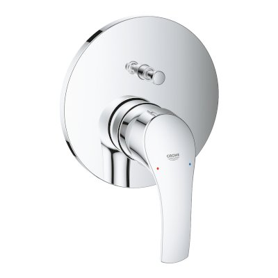 Eurosmart 2015 OHM trimset bath