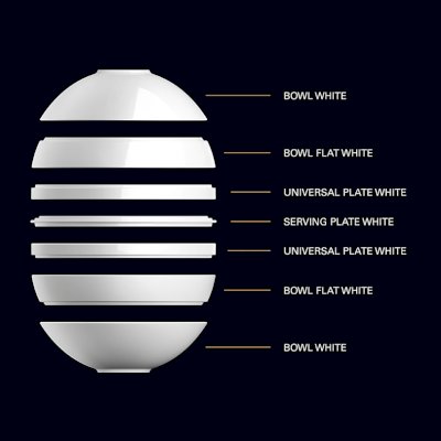 La Boule White