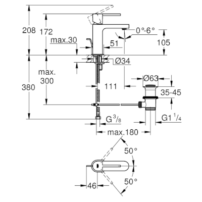 Grohe Plus Basin Mixer S-Size